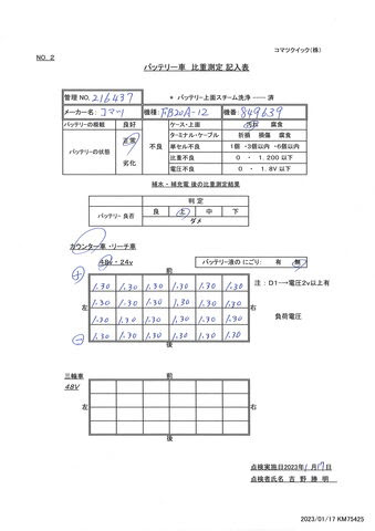 Xe nâng điện Komatsu 2.0 tấn FB20A-12 chui công - Ảnh 7