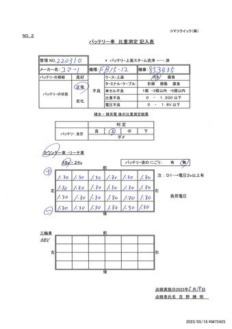 Xe nâng điện Komatsu 1.5 tấn sx 2018 có sạc không dây - Ảnh 12