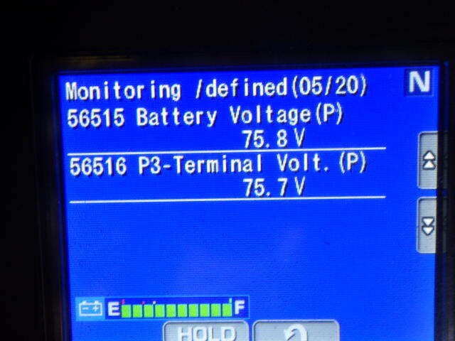 Xe nâng điện Komatsu 2.0T#FB20-12 - Ảnh 4