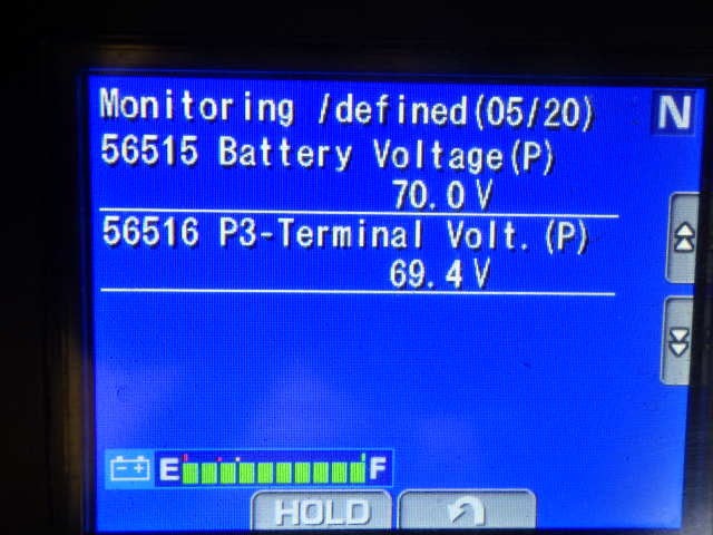 Xe nâng điện Komatsu 2.0T#FB20-12 - Ảnh 8