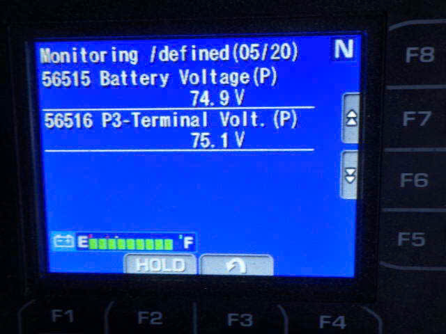 Xe nâng điện Komatsu FB25-12#103712 - Ảnh 6