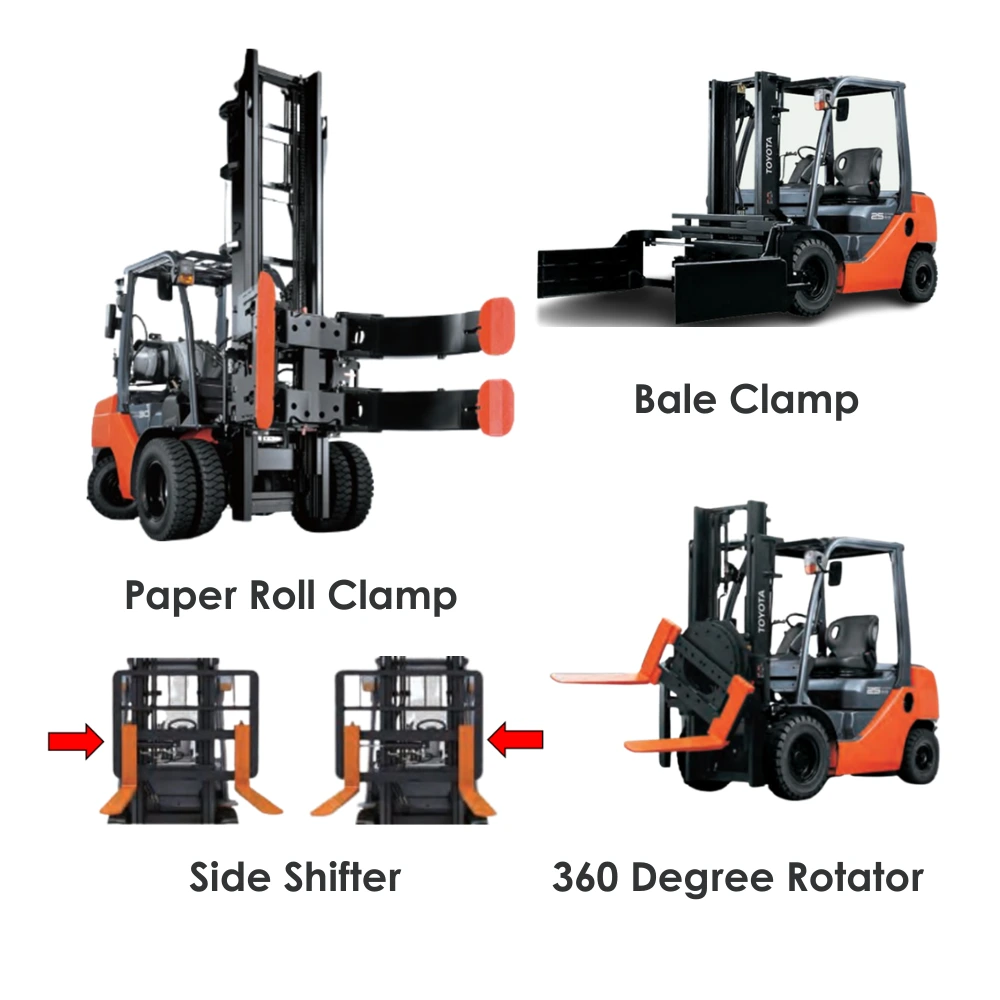 Bộ công tác xe nâng ảnh hưởng như thế nào đến độ ổn định khi vận hành?